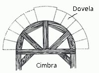 cimbra-arco